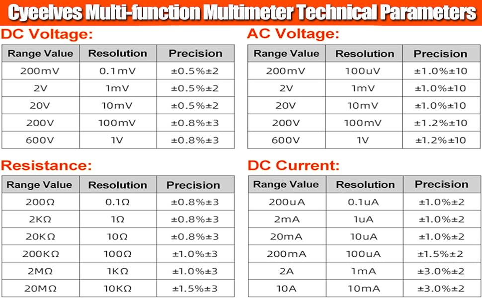 CYEELVES MULTIMETER TECHNICAL PARAMETER