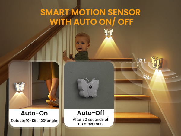 wall night light