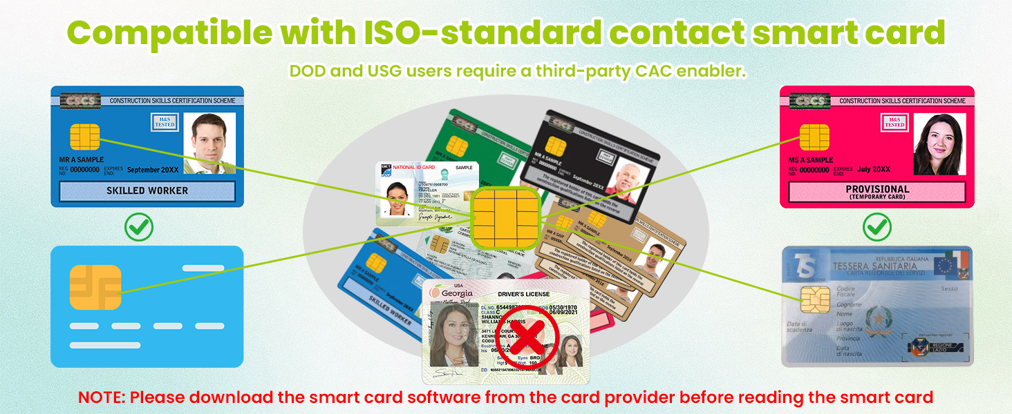 sim card adapter