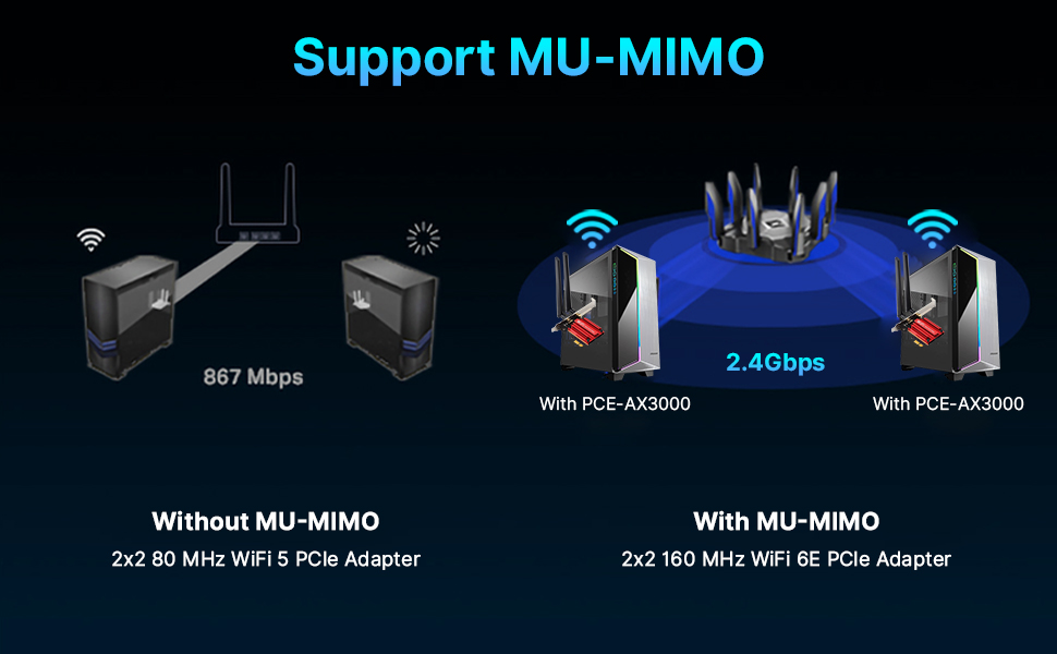AX3000 pcie wifi card