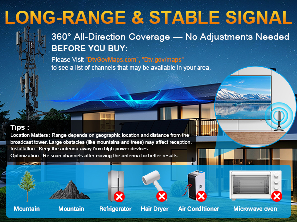 indoor tv antenna for smart tv for local channels