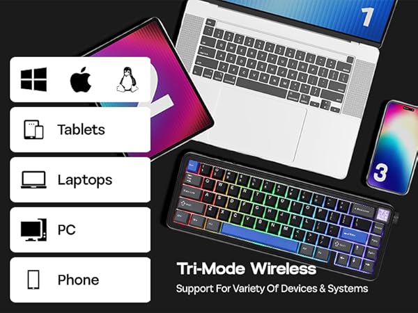 Wireless keyboard with RGB backlit keys, shown alongside laptop, tablet, and smartphone. Text indicates tri-mode connectivity supporting multiple device types and operating systems.
