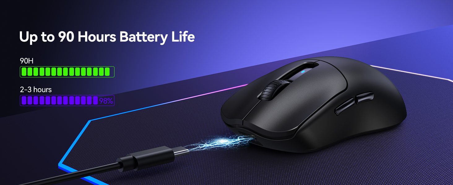 Up to 90 Hours Battery Life