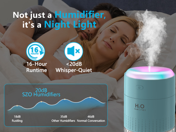 Colorful Mini Humidifier
