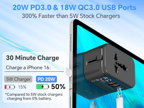 Europe travel adapter European adapter power converter