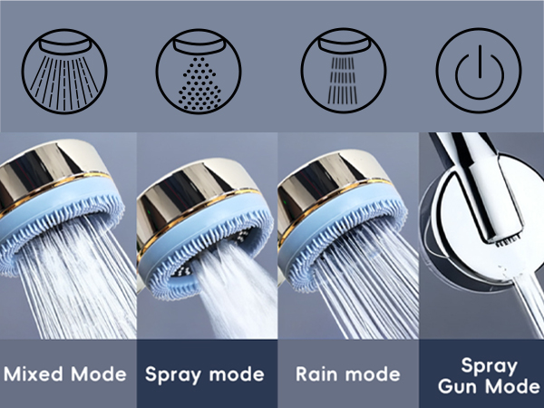 High Pressure Shower Head