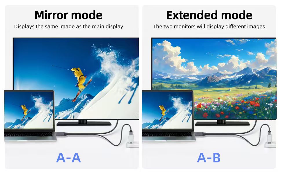 DisplayPort to USB C Cable