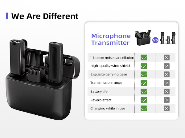 wireless lapel microphone