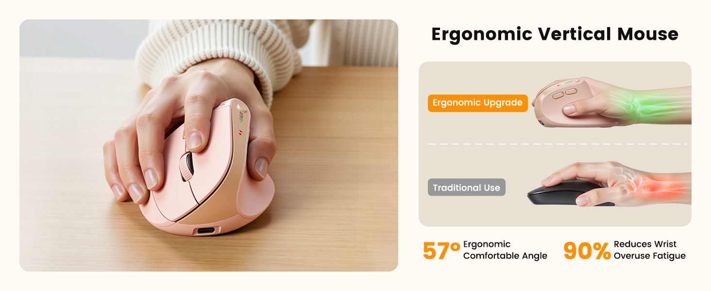 wireless ergonomic mouse