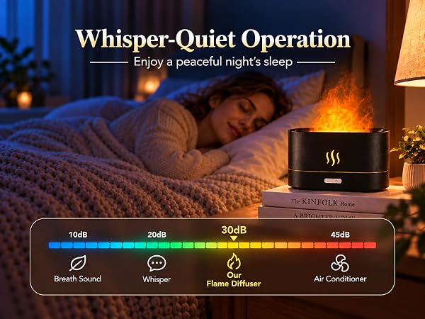 flame diffuser