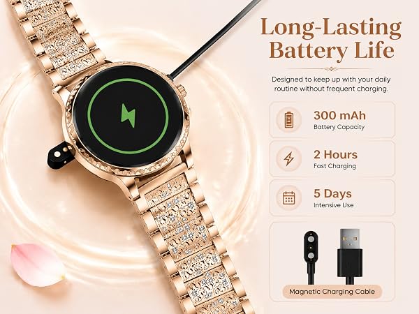 Long Battery Life