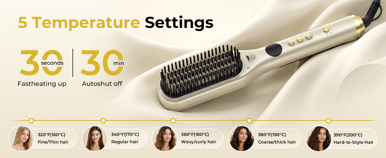 Steam Hair Straightener Brush for Women