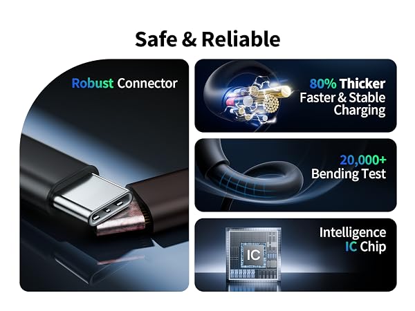 cell phone automobile chargers