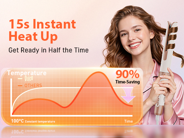 automatic curling iron