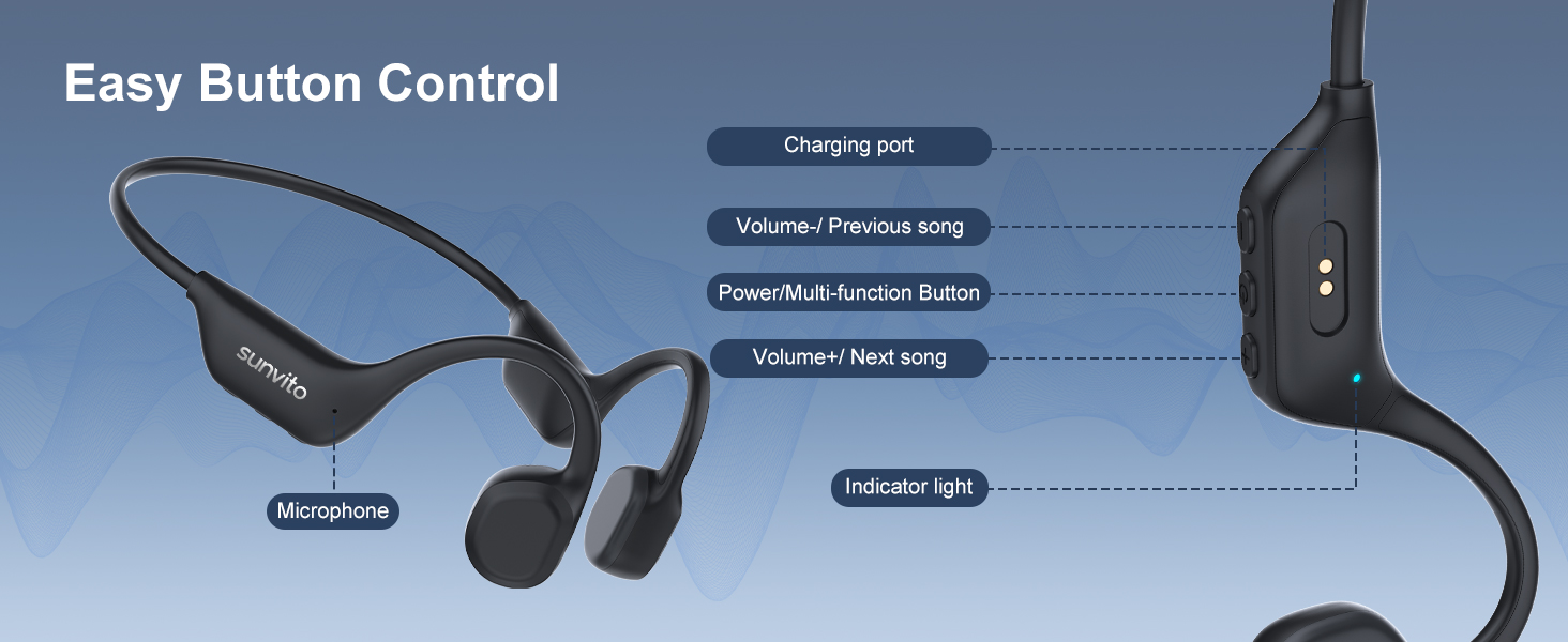 sunvito Bone Conduction Headphones