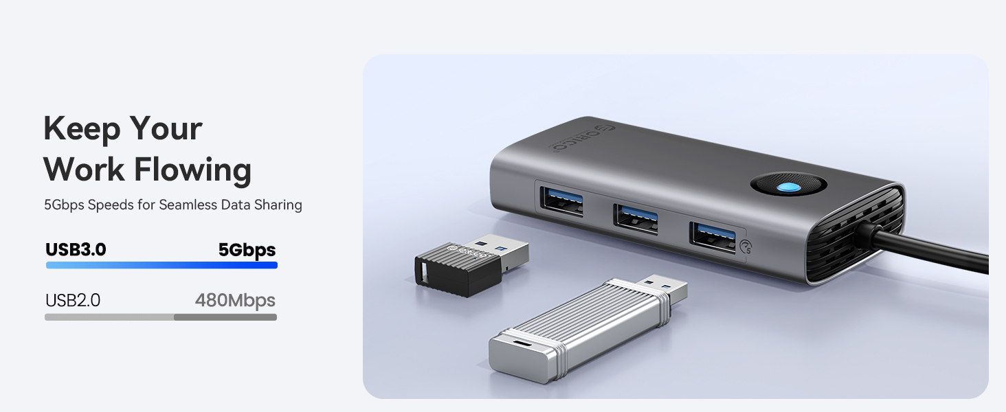 6-in-1 USB C Docking Station
