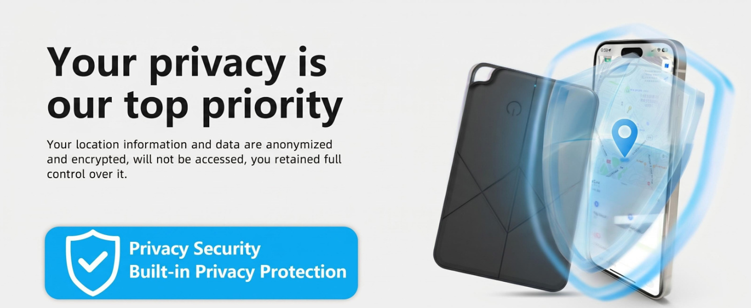 Your privacy is our top priority