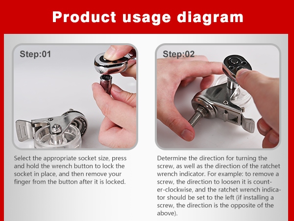 Product usage diagram