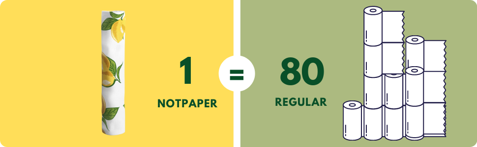 paper towel replacement, reusable kitchen towels, lemon napkins, lemon kitchen towels