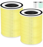 Kilo True HEPA Pet Allergy Replacement Filter for Afloia Air Purifier Kilo,Kilo Plus,Kilo PRO,MIR...