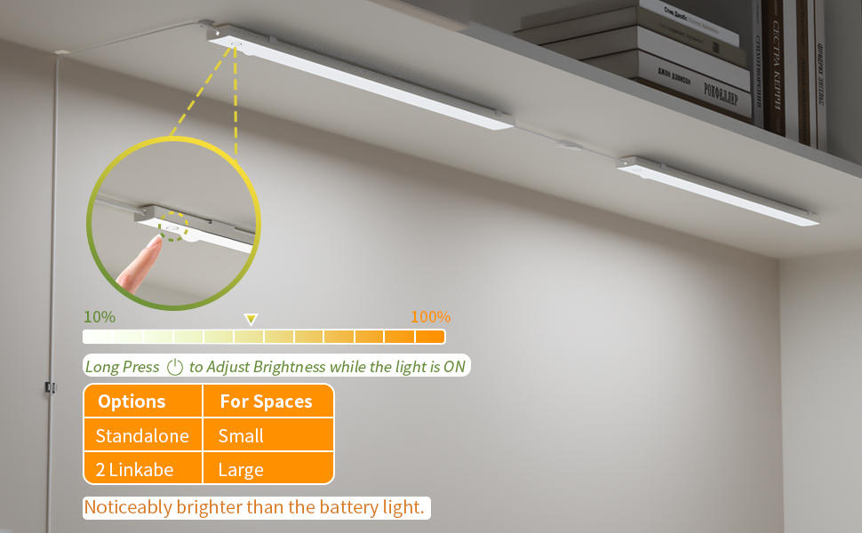 Bright & Dimmable