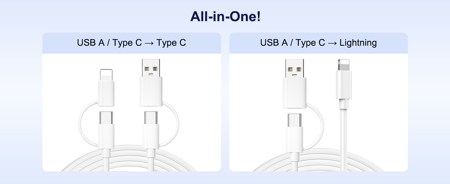 Text reads 'All-in-One!'. Technical diagram showing USB cable connections and specifications with blue-tinted background.