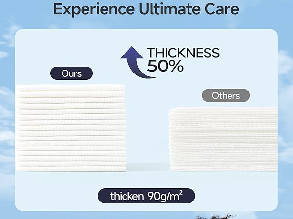 Experience Ultimate Care