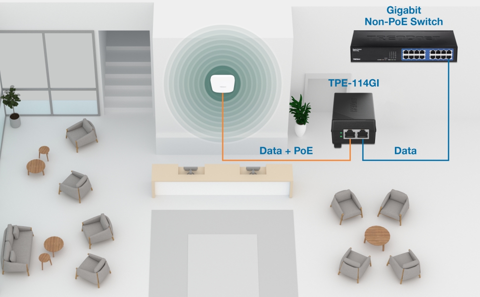 Gigabit PoE+ Injector