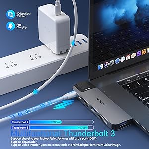 mac adapter multiport