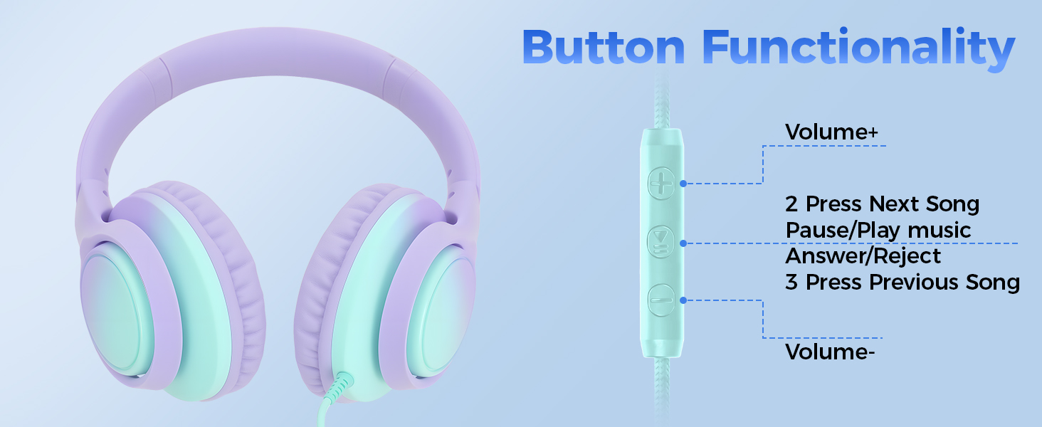 Button Functionality