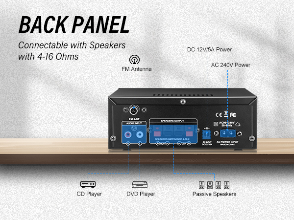Stereo Audio Amplifier Receiver