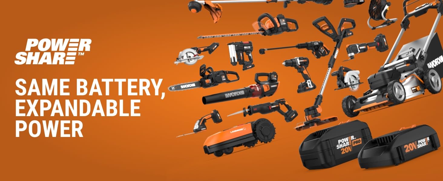 Worx Nitro 20V power share switch driver