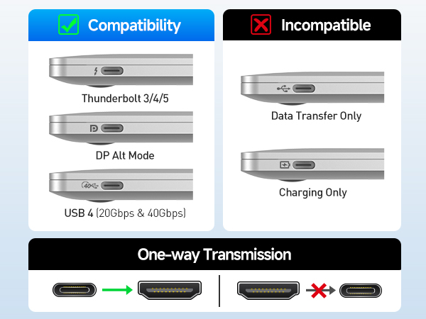 USB C to HDMI 2.1 Adapter