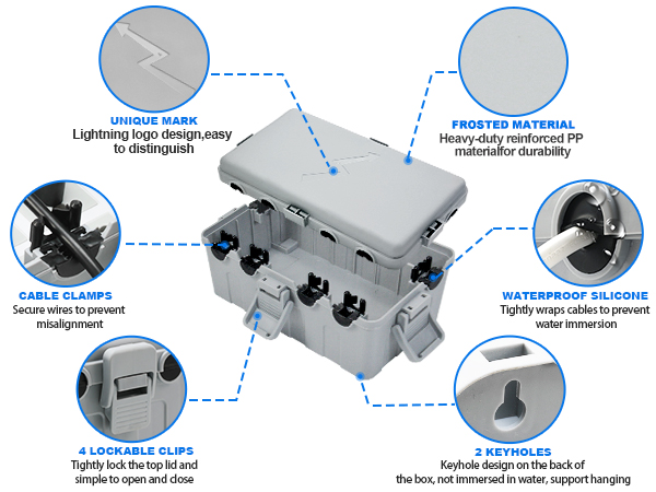 outdoor electrical box