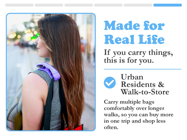 Click and Carry Grocery Bag Carrier Handle, Grocery Bag Holder