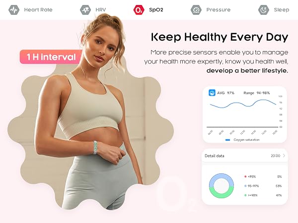 Women's Smart Bracelet with Spo2