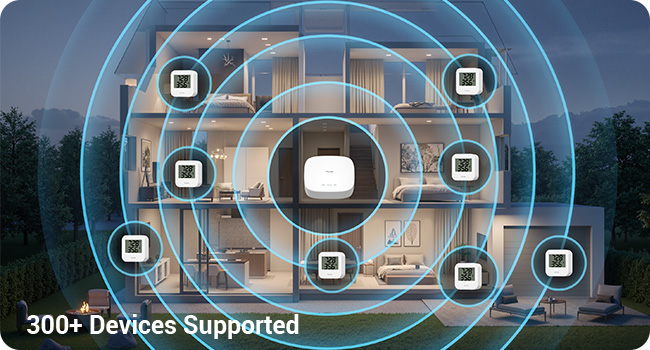One Hub Supports 300+ Sensors