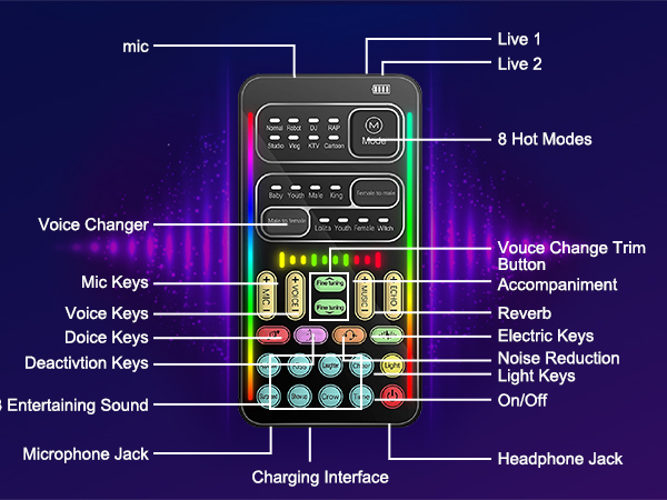 Voice Changer for PS4 PS5