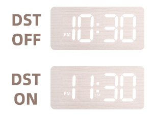 digital clock large display