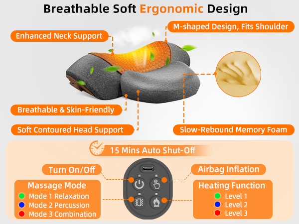 3-in-1 Neck Massager Pillow with Heating & Traction