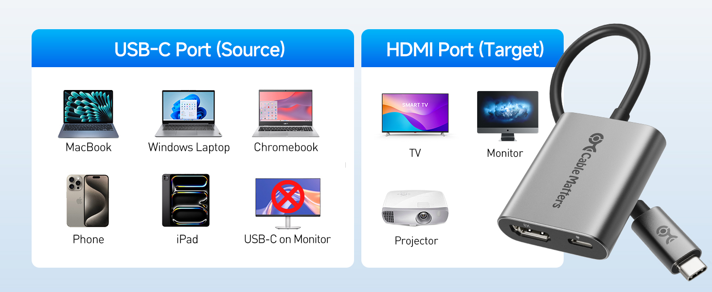 USB C to HDMI 2.1 Adapter