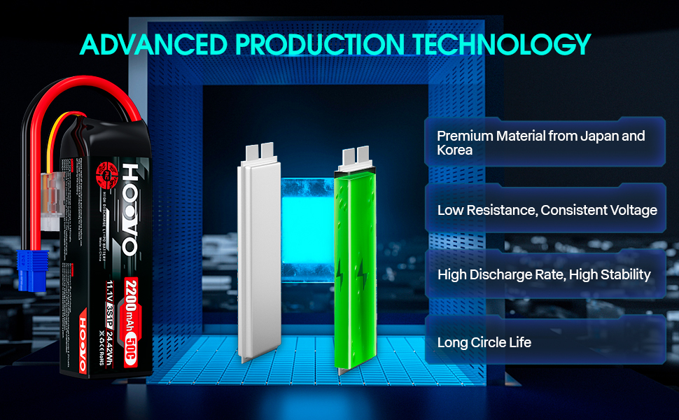 3 cells lipo battery for rc car & drone