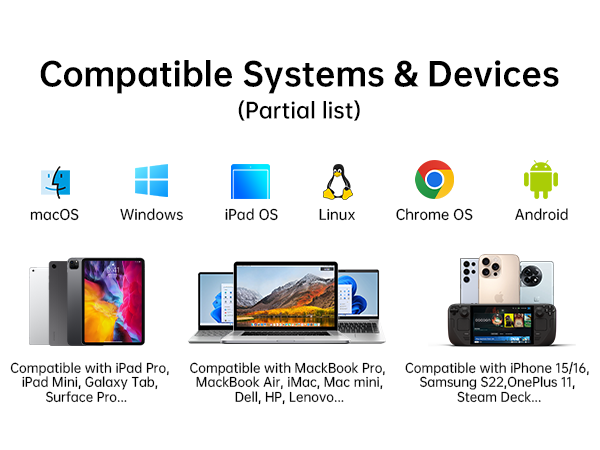 usb c to 4k hdmi adapter dell hub acer usb c hub mac dongle usb-c