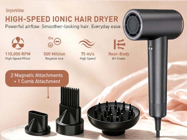 HIGH-SPEED IONIC HAIR DRYER