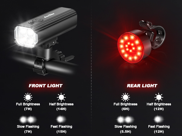4 Lighting Modes