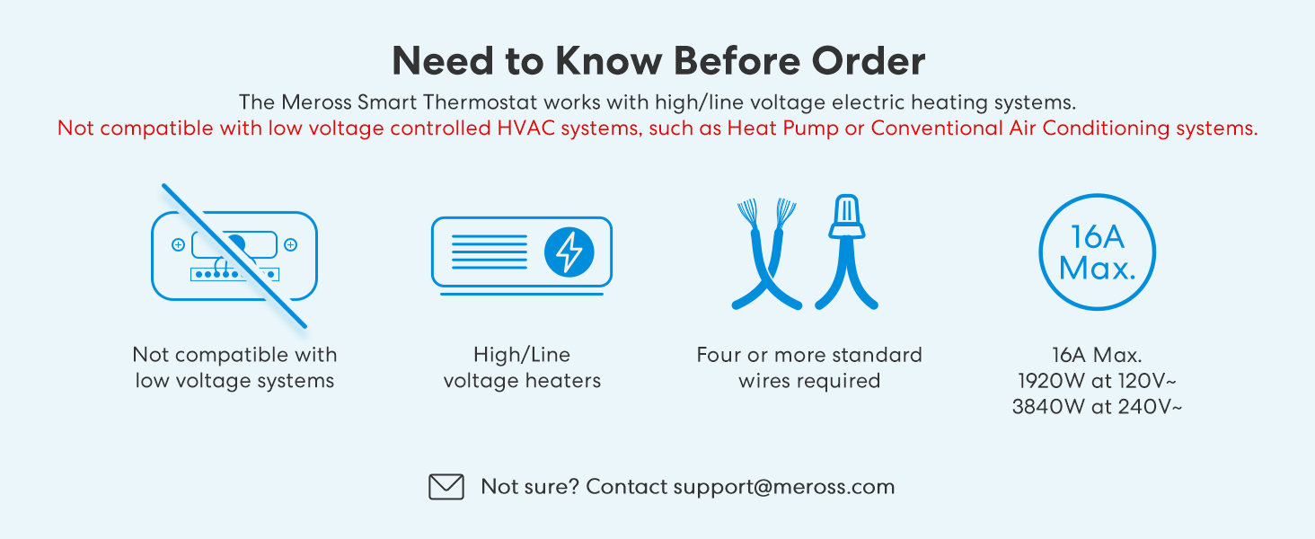 Smart thermostat baseboard