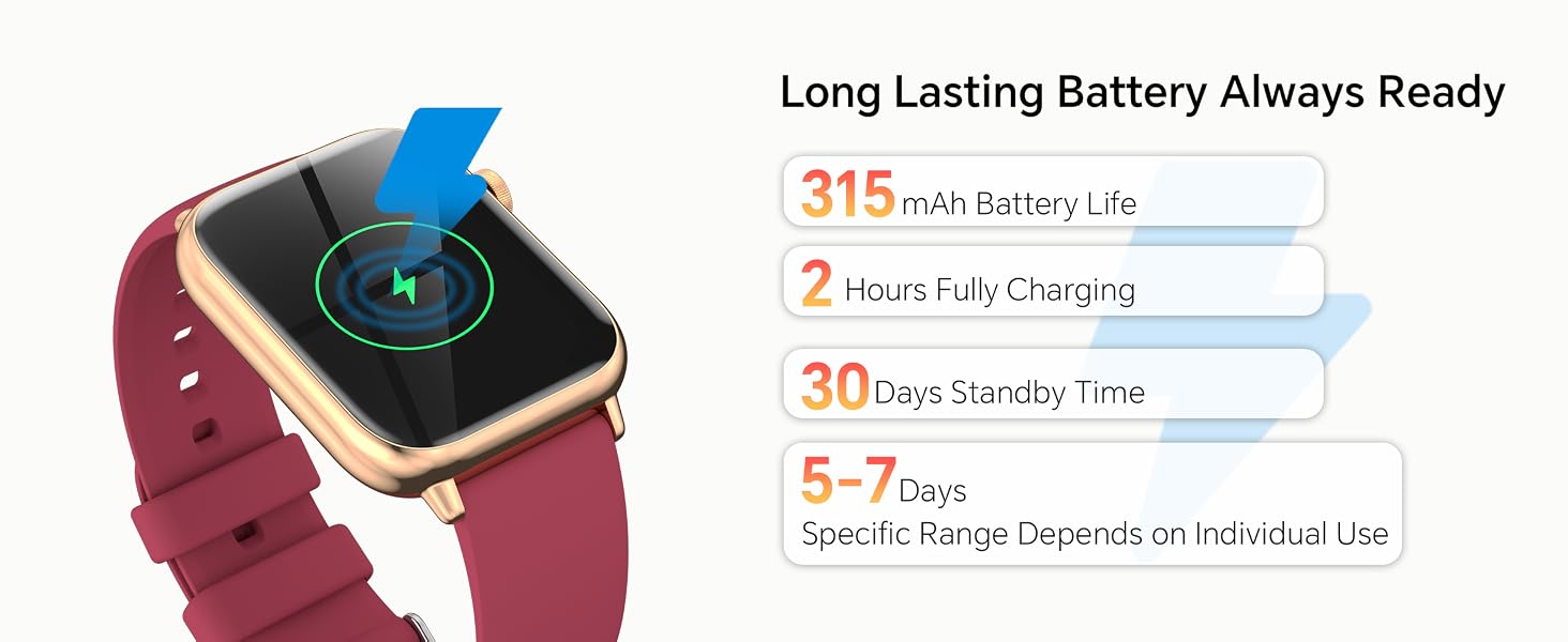 Text reads 'Long-Lasting Battery Always Ready', 'S150 mAh built-in', '7 Days Full Charging', '5-7 Days Heavy Use'. Pink smartwatch with blue dial displayed on wrist.