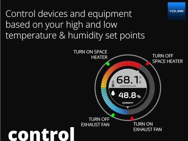 control image