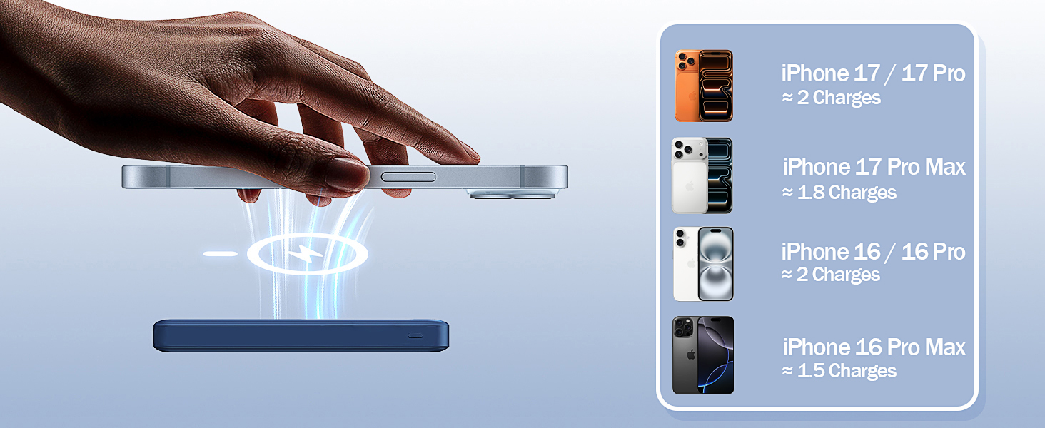 magsafe portable charger