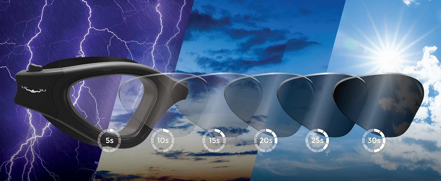 Sunglasses with photochromic lenses demonstrating color change across five stages, from clear to dark, under different lighting conditions.